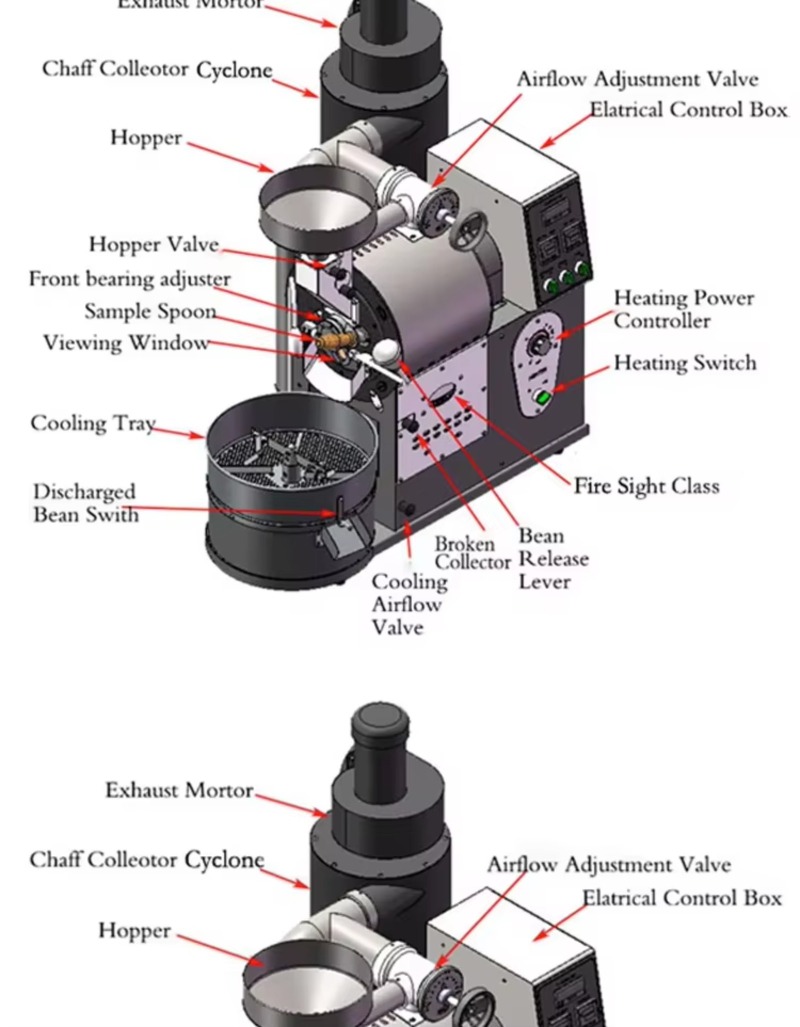 Kaffeeröstmaschine Kaffeebohne – Equipment Of Coffee Shop Bewertung und Preis